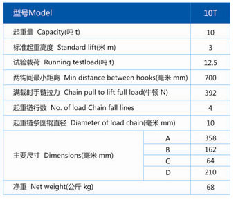 防腐蝕手拉葫蘆10噸參數